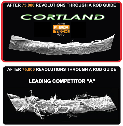 Cortland C16 Hollow Superbraid :: BHP Tackle